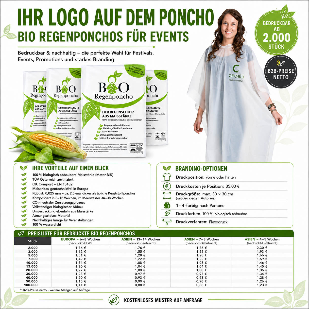 500 Stück | BIO Regenponcho - Poncho & Umverpackung blanko