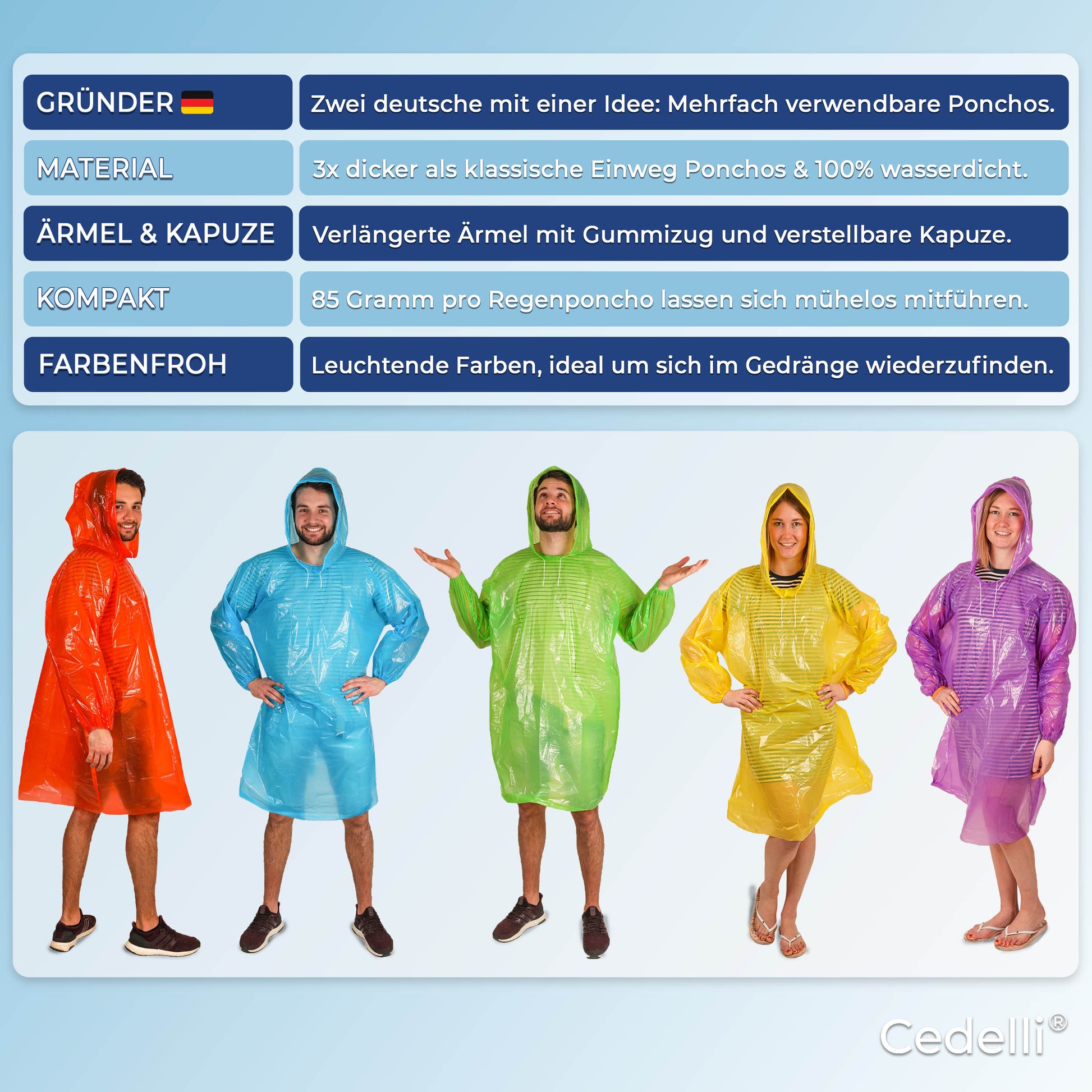 Gruppe in bunten Cedelli Regenponchos – wasserdicht, kompakt, farbenfroh und ideal für Outdoor-Aktivitäten